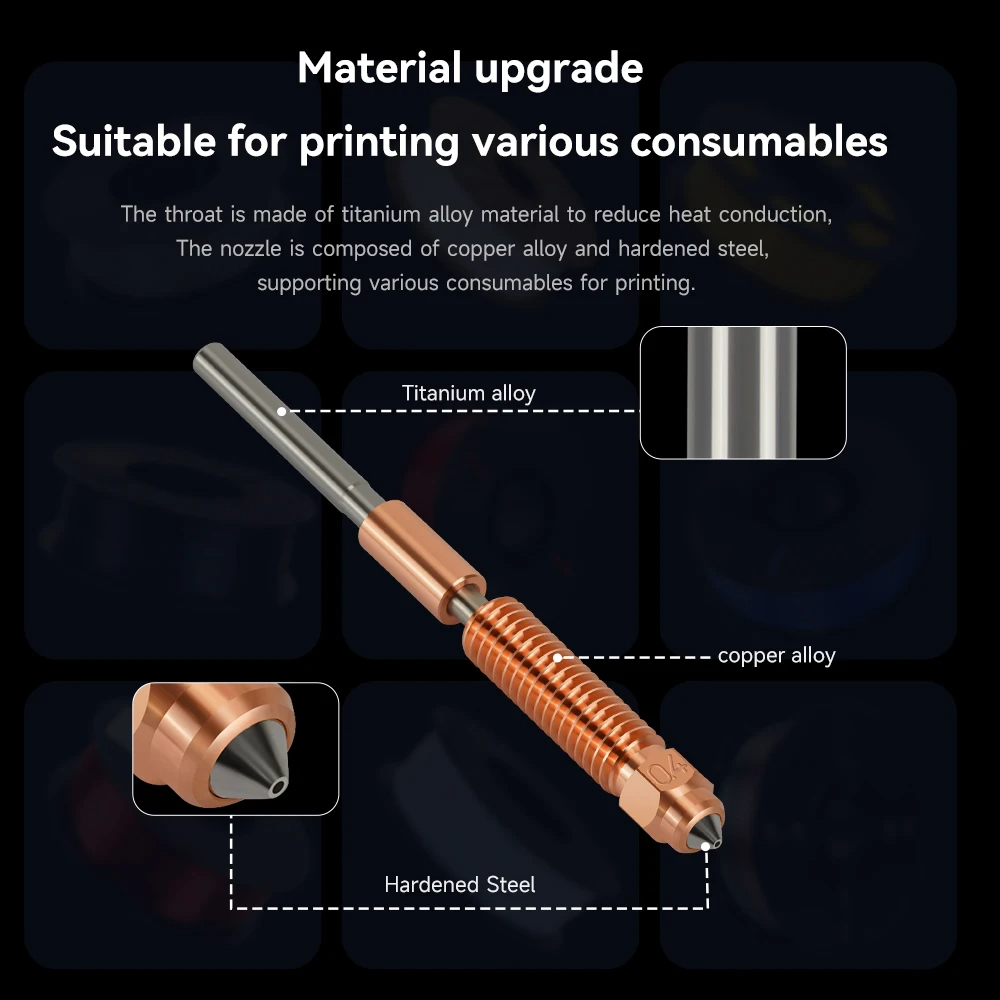 K1 Max 퀵 스왑 노즐 K1 SE 노즐 K1C 올인 - Creality Printer K1 리뷰 및 가격