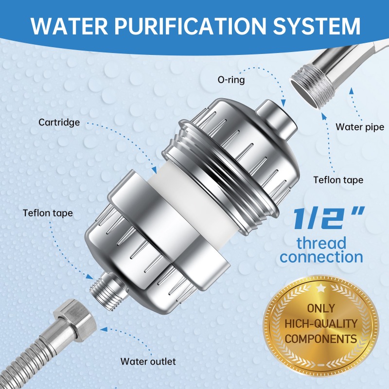 가정용 샤워 필터 카트리지, 욕실 정수 샤워 헤드 필터 - Shower Valve Cartridge 리뷰 및 가격