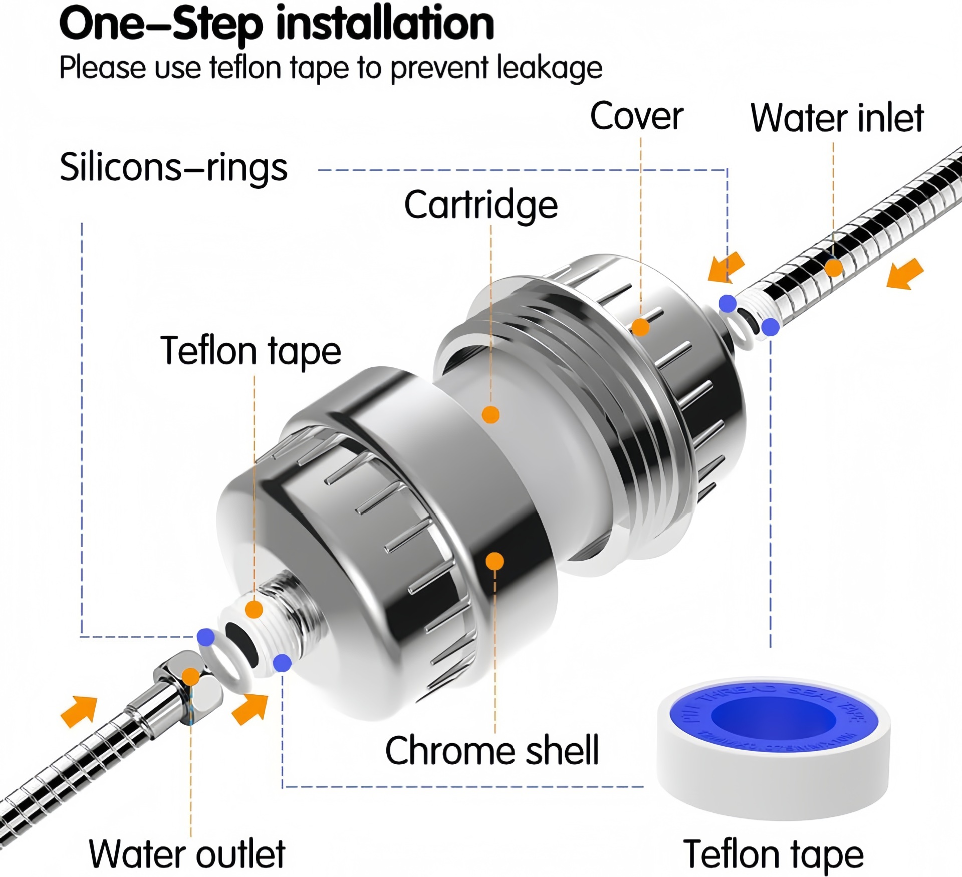 15/20/25/30단계 필터 스테이지 고출력 경수 필 - Shower Valve Cartridge 리뷰 및 가격